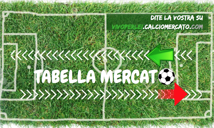 Mercato serie A: tutti gli affari ufficiali
