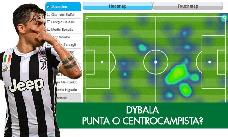 Juventus, Dybala non delude nel suo esordio con la 10 Juventus, Dybala non delude nel suo esordio con la 10