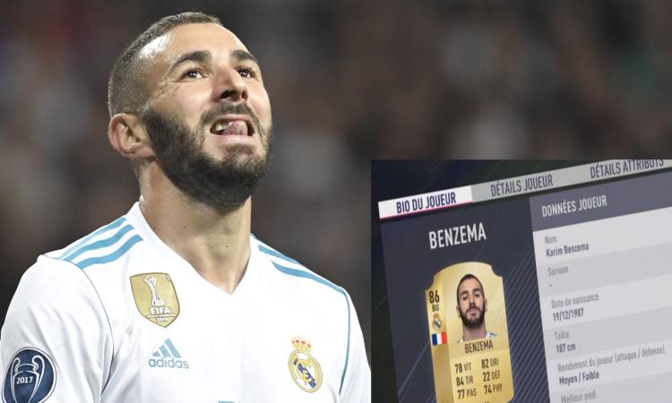 Momenti Di Gioia: Benzema, Fifa 18 peggio di Deschamps: 'Io troppo scarso'