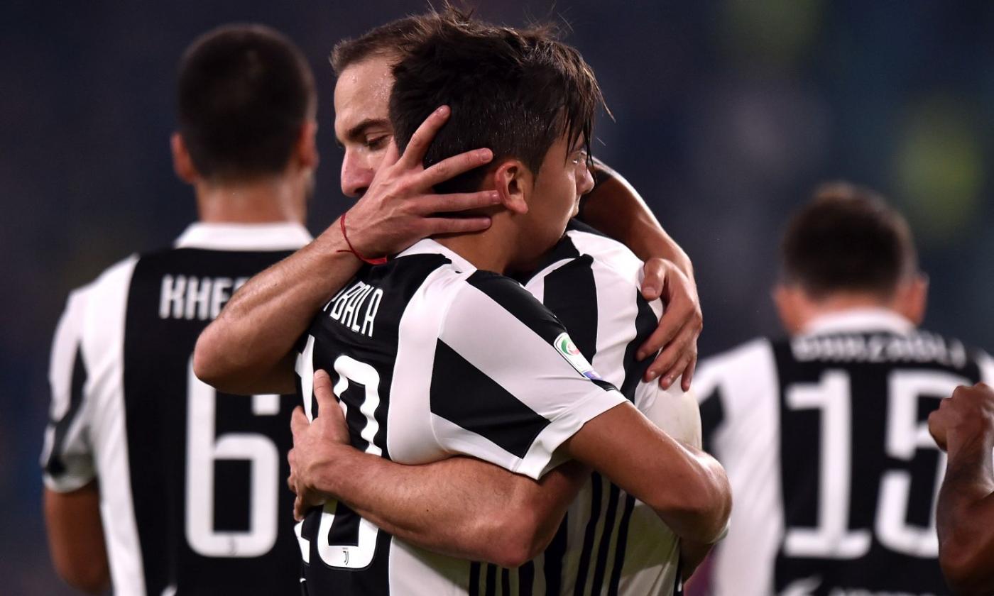 Juve Spal Le Pagelle Di CM Dybala E Higuain Si Ritrovano Prima Del