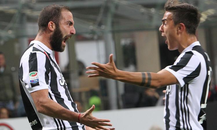 UFFICIALE: Juve-Real Madrid sarà trasmessa in chiaro, ecco dove vederla