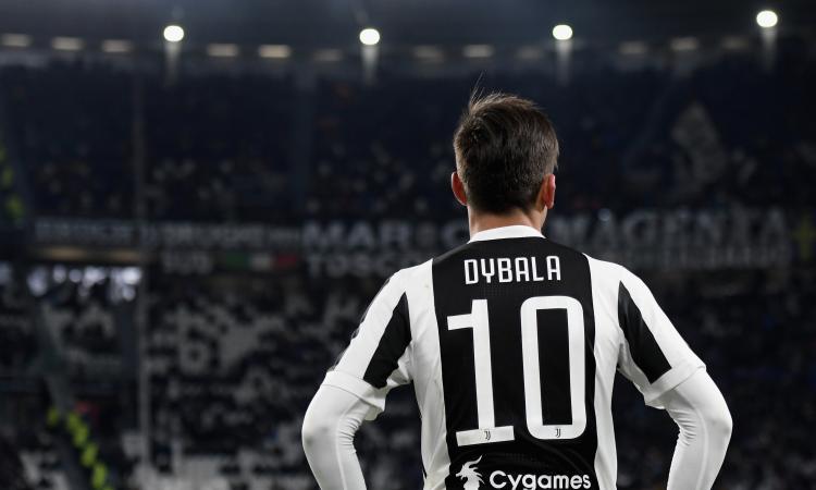Dybala e la Juventus in un quadro FOTO