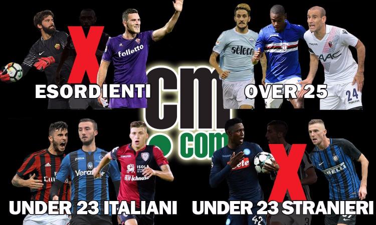 Il talento di CM: eliminato Cutrone