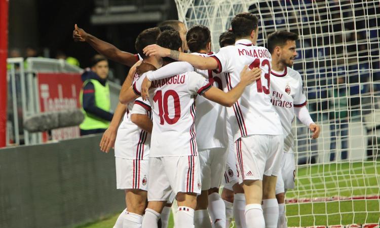 Image result for Milan 2-1 Cagliari 2018