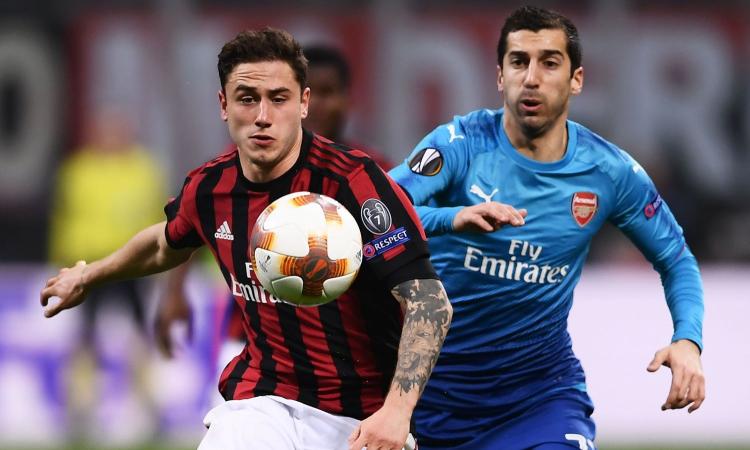 Milan-Arsenal, le pagelle di CM: Calabria e Kessie disastrosi, male Suso