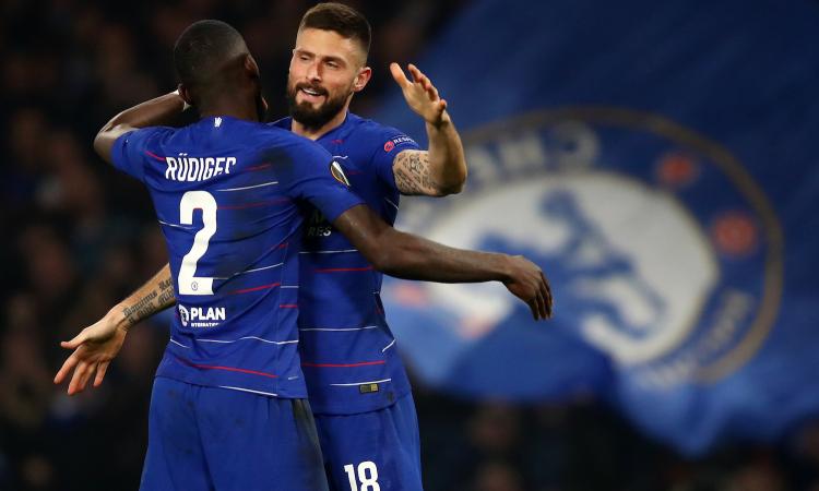 Milan Retroscena Su Rudiger Mercato Calciomercato