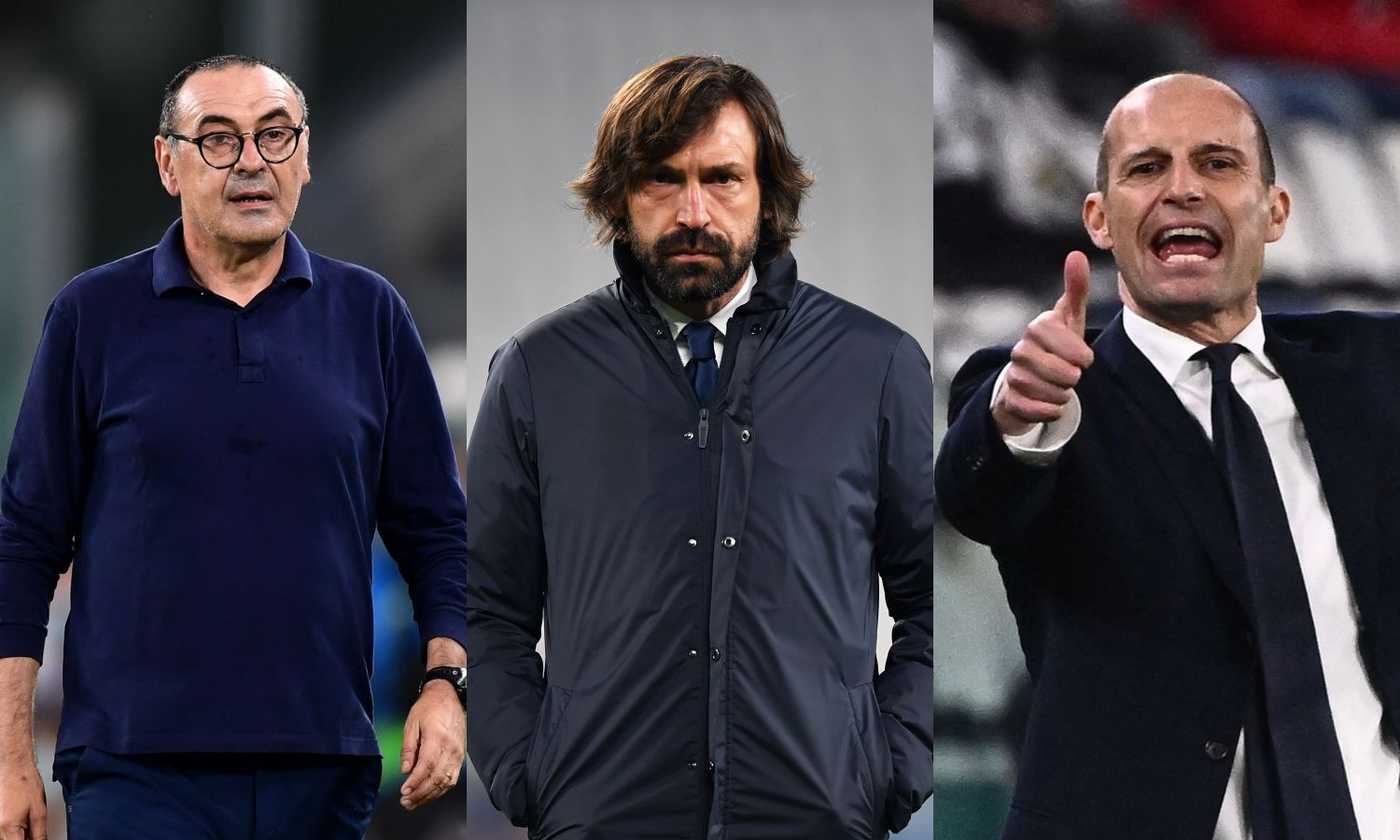 Da Sarri A Pirlo Ad Allegri La Storia Non Cambia Incubo Champions