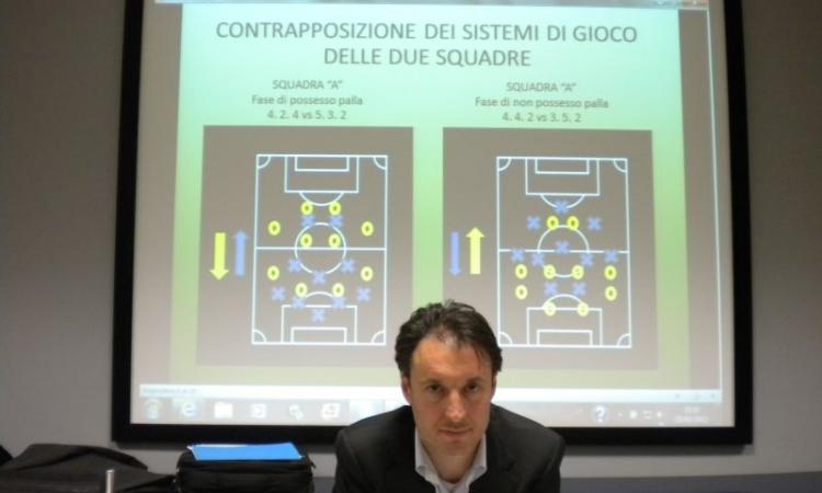 Corso talent scout: attestato + tessera + stage