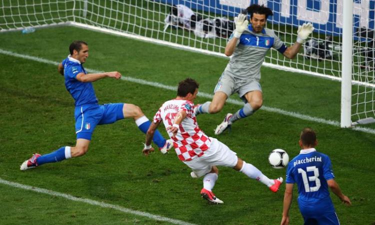 Mandzukic-Juve: le cifre dell'affare!