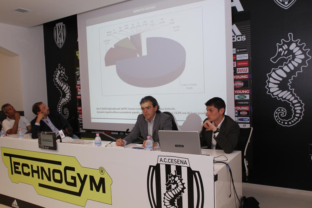 Master Sport e Cesena|: L'impatto del club sul territorio