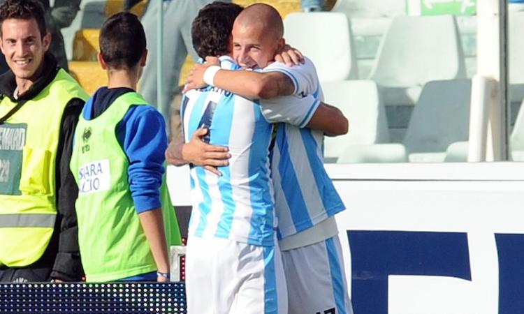 Napoli-Pescara:| El Kaddouri e Weiss per il mercato