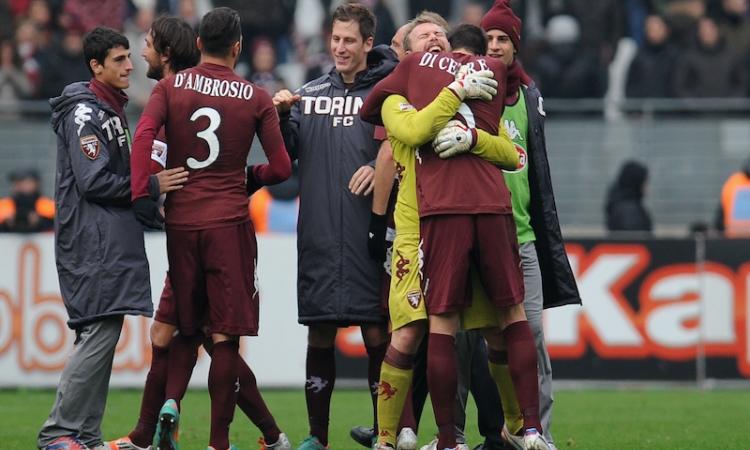 Dalla parte del Toro: i tifosi sostengono la squadra