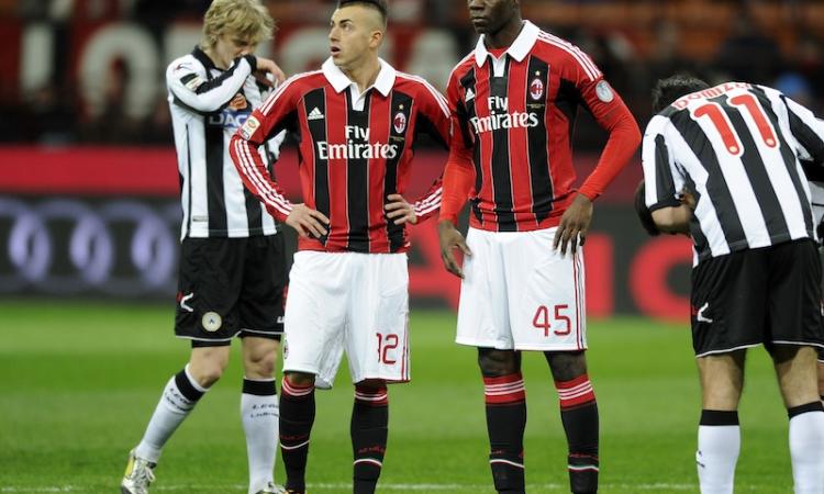 Mercato Milan: El Shaarawy di nuovo in bilico...
