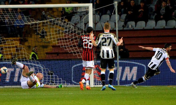 Di Natale decide Udinese-Milan: 1-0. Sul sito rossonero l'allenatore è Inzaghi...