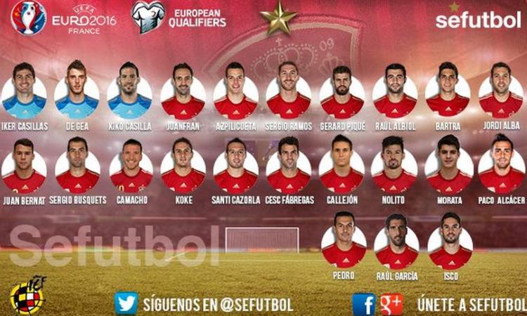 Convocati Spagna: Callejon e Morata per Del Bosque, Llorente ancora escluso