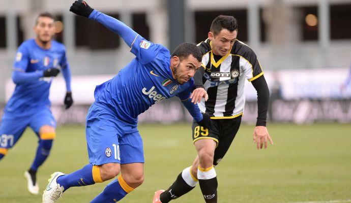 Udinese-Juventus 0-0: il tabellino