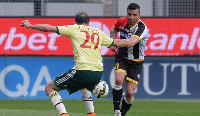 Udinese-Milan 2-1: il tabellino