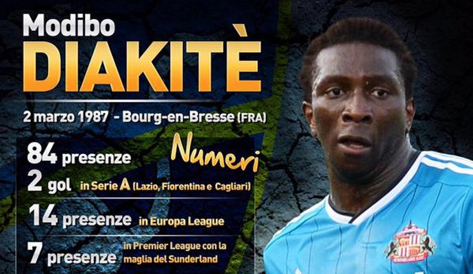 Convocati Frosinone: niente Lazio per l'ex Diakité