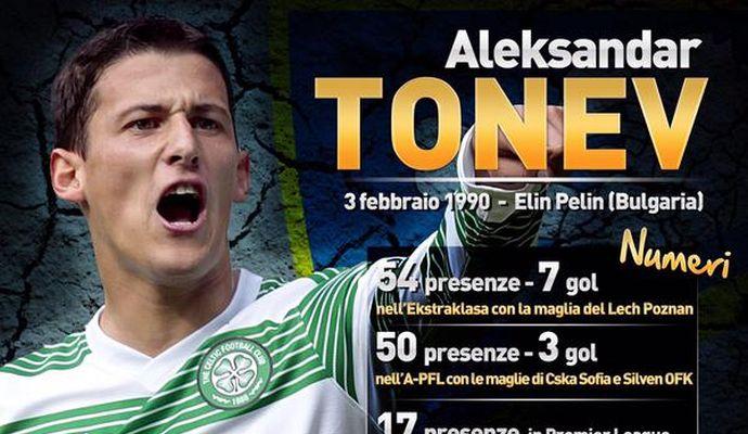 Frosinone, UFFICIALE:  arriva Tonev