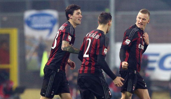 Barcelona sent their sporting director to scout Milan fullbacks De Sciglio and Abate