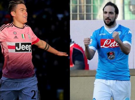 Dybala o Higuain, chi è il migliore?