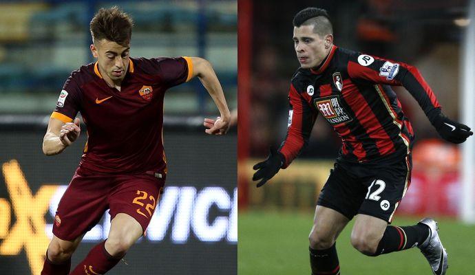 EXCLUSIVE Forget El Ghazi, Milan consider Iturbe - El Shaarawy swap!