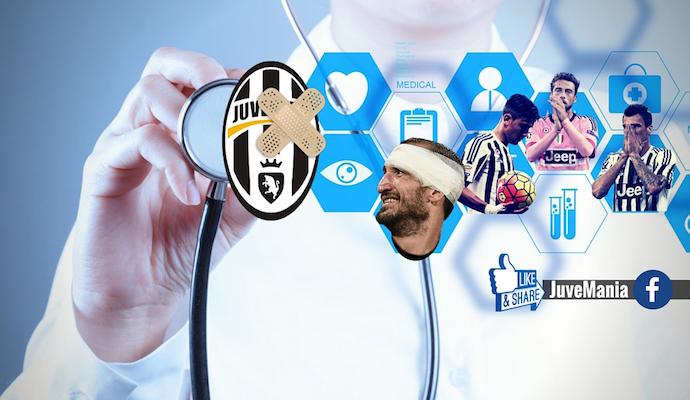 Juvemania: il record degli infortuni