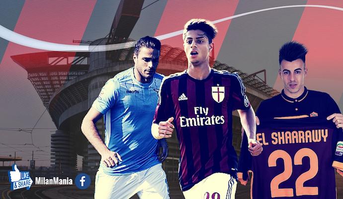 Il futuro di tutti i prestiti del Milan