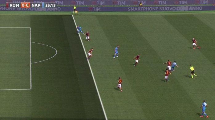 Roma-Napoli, LA MOVIOLA