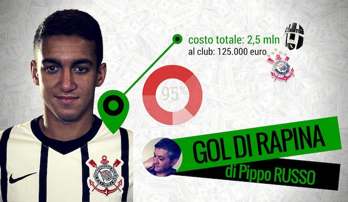 Juve, la verità sul colpo Matheus Pereira