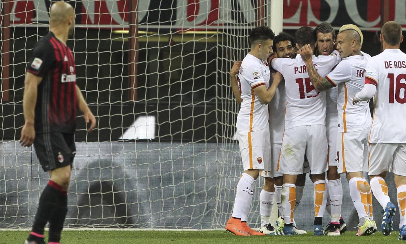 Roma, dominio a San Siro: 3-1 al Milan