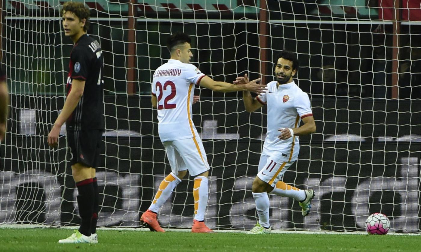 Roma, le pagelle di CM: El Shaarawy e Salah imprendibili, Pjanic illumina