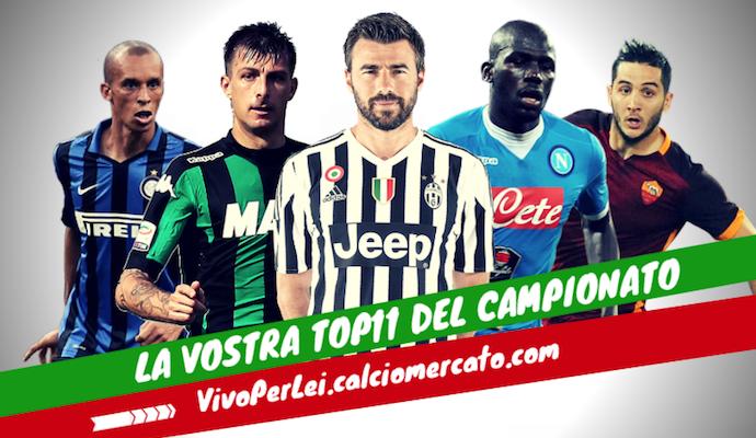 SERIE A TEAM OF THE YEAR: VOTE THE BEST CENTRE-BACK