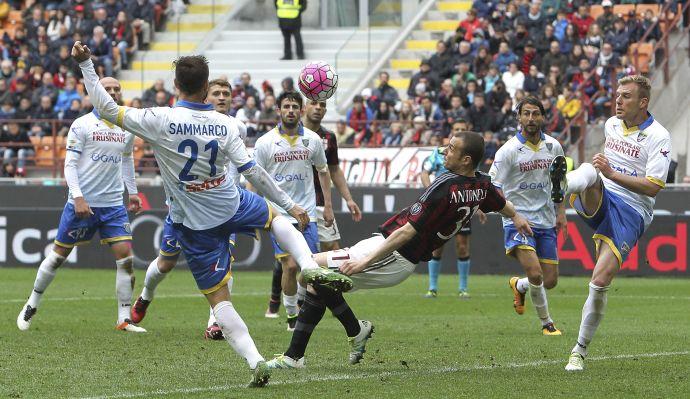 Milan-Frosinone 3-3: il tabellino