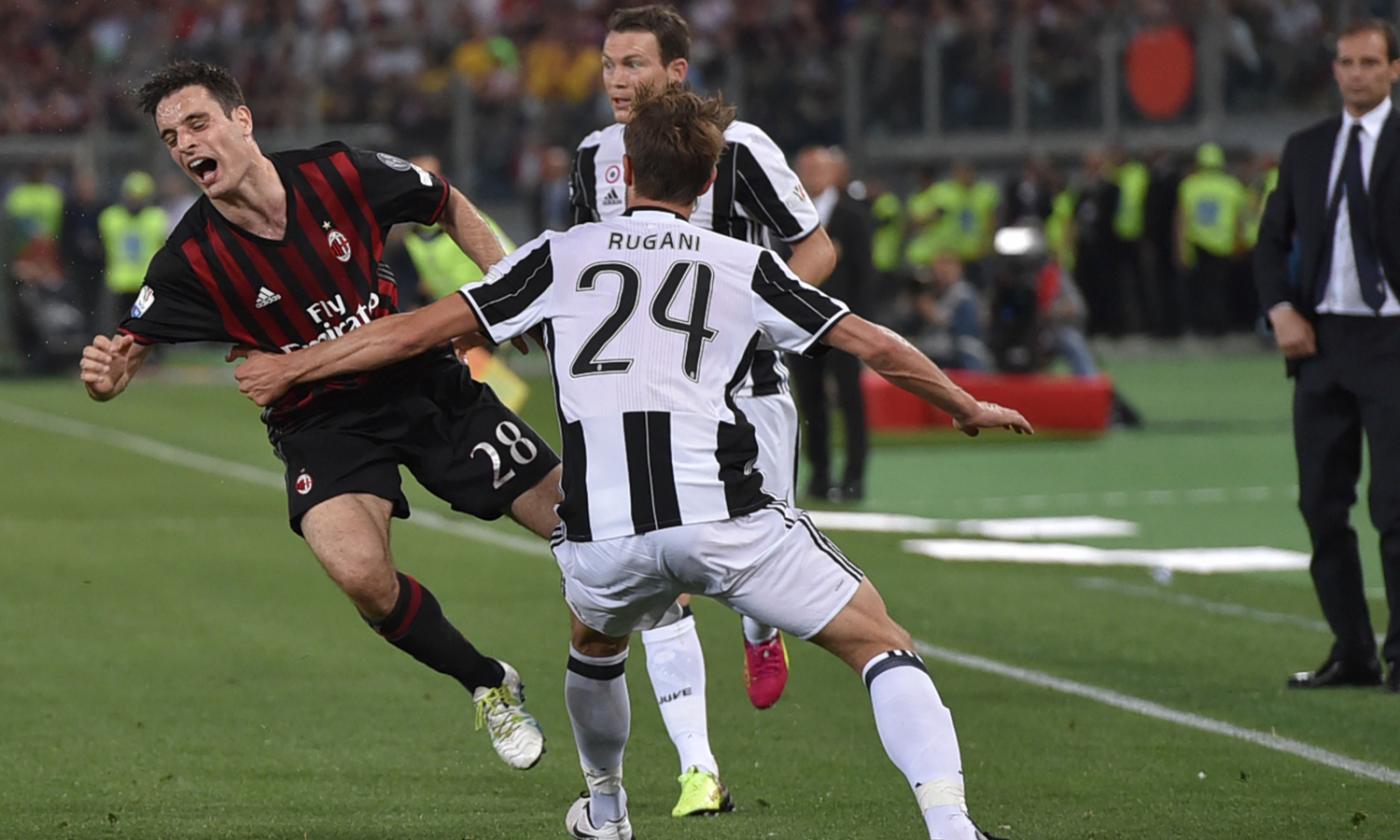 MOVIOLA Milan-Juve: manca un rigore