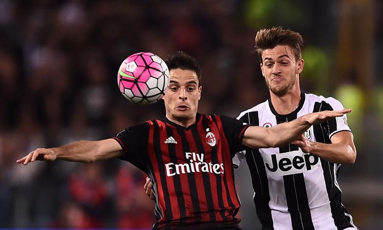 OPINION: Rugani urges to leave Juve and AC Milan would be the perfect destination