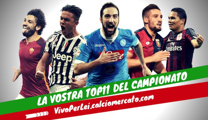 SERIE A TEAM OF THE YEAR: VOTE THE BEST STRIKER