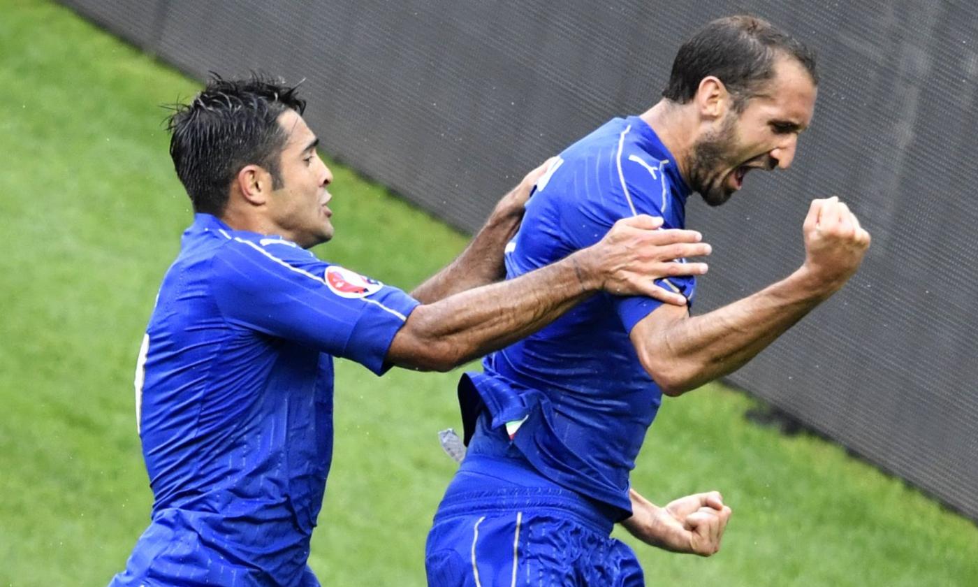 A L'ITALIENNE!!!!! | Italy beat Spain 2-0 and advance to the Quarter Finals