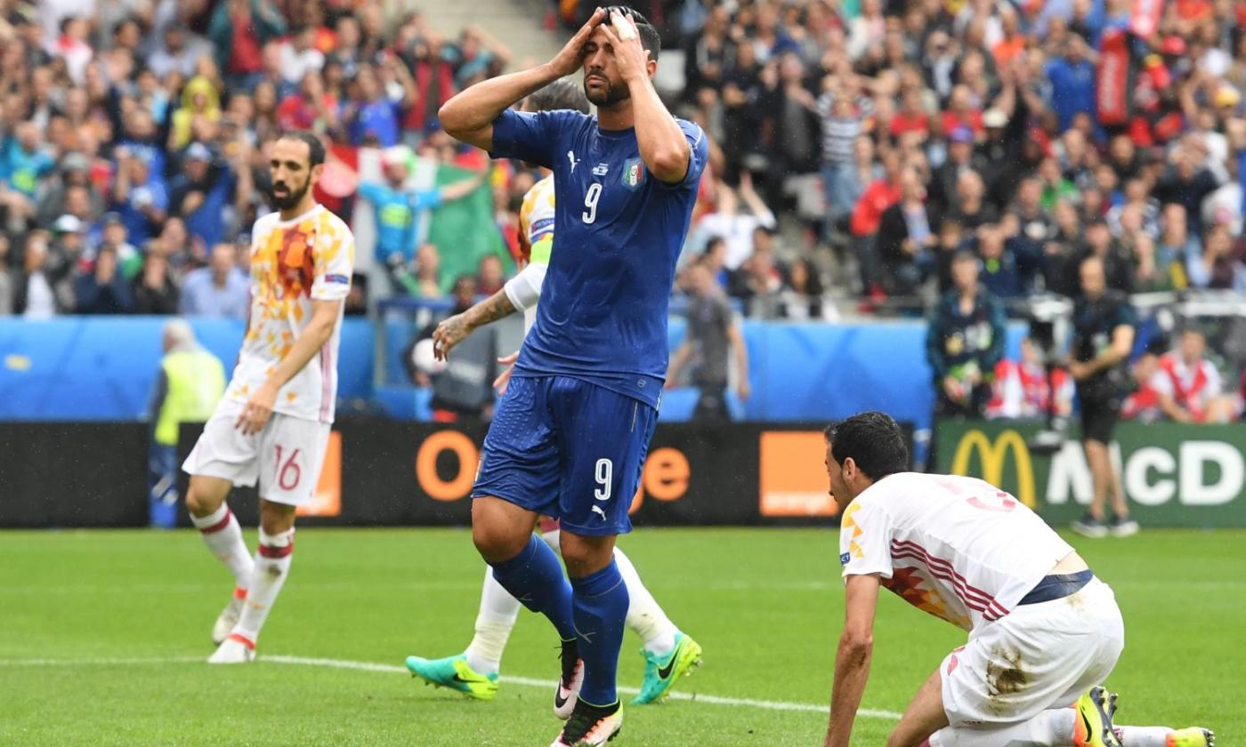 Euro 2016: balzo avanti dell'Italia dopo l'impresa con la Spagna