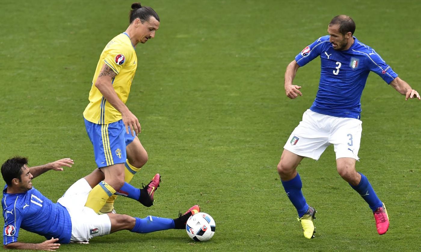 Chiellini: 'L'Italia fatica ad accettare gli oriundi'. Siete d'accordo? VOTATE