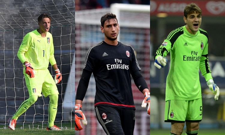 Raiola frena il rinnovo di Donnarumma