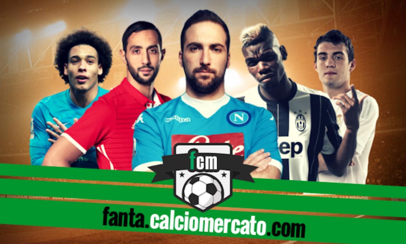 FANTACALCIOMERCATO: si riparte! Al via la 4a settimana, GIOCA e VINCI con i 10 nuovi calciatori