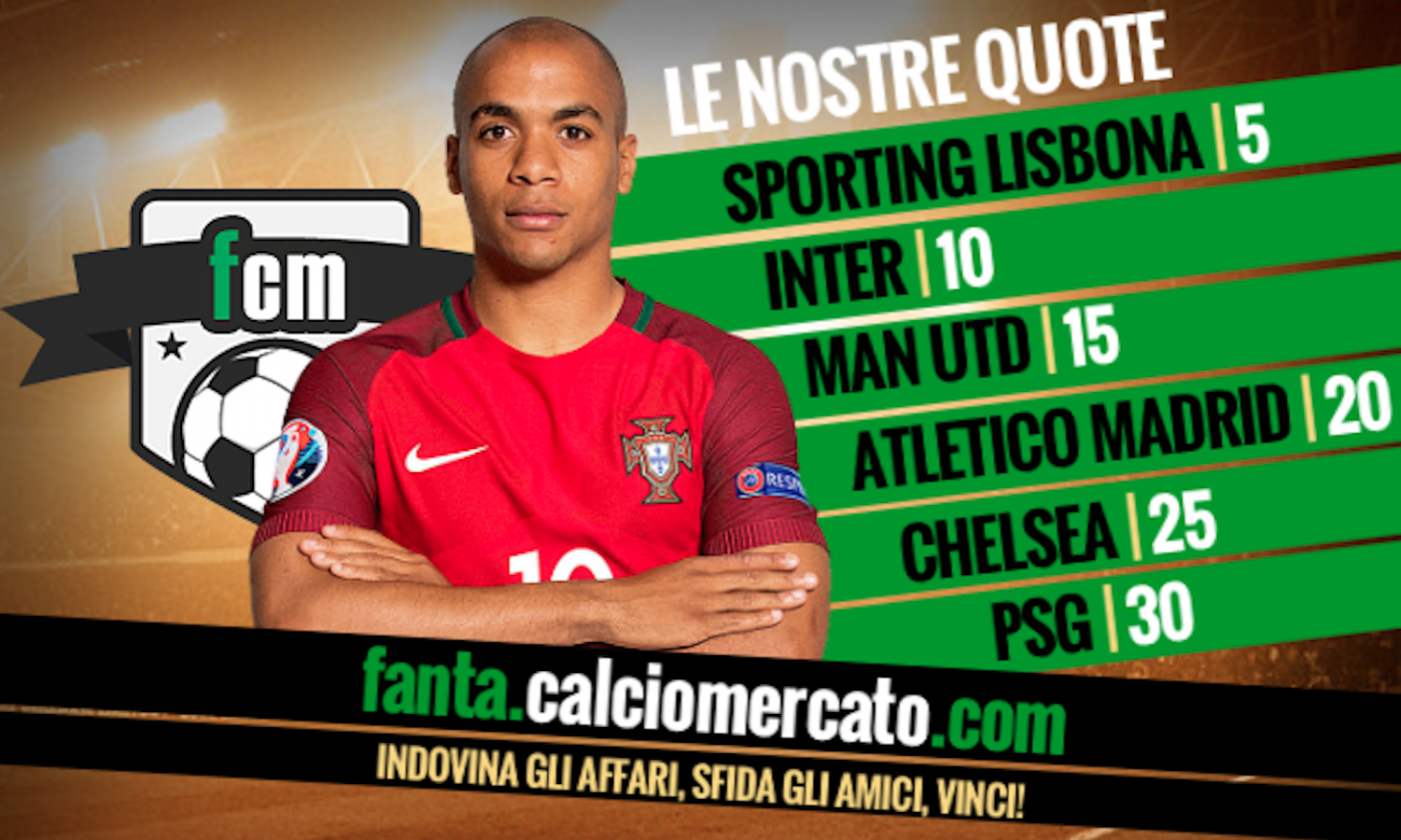 Inter to use Jiangsu to splurge €35m on Joao Mario!