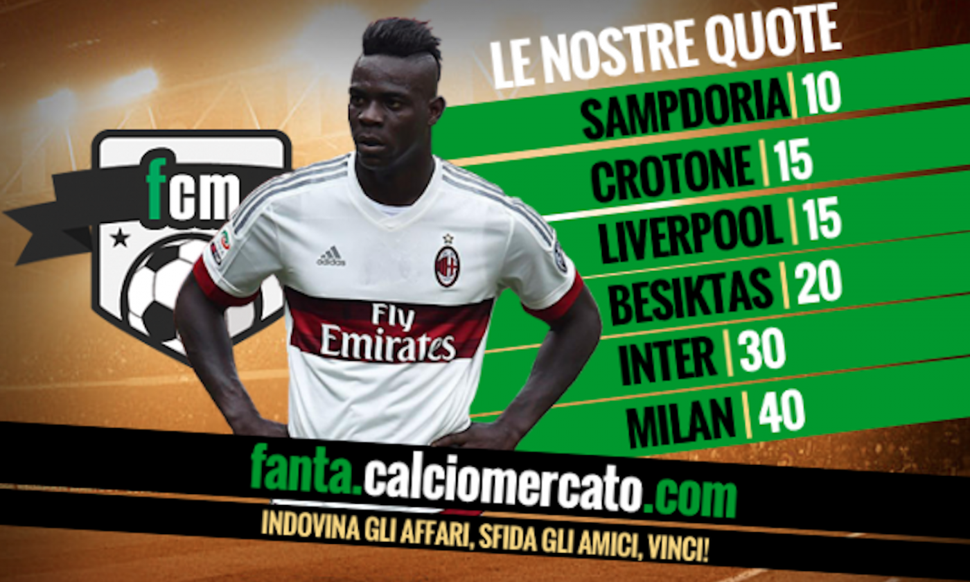 Inter, Mancini rivuole Balotelli!