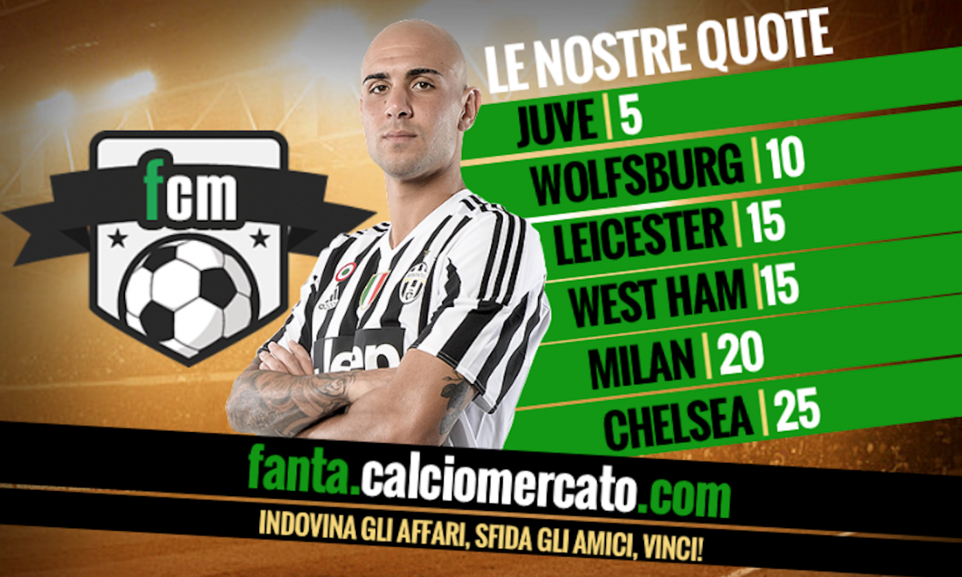 EXCLUSIVE Balice: Wolfsburg offer €30m for Juventus striker Zaza!