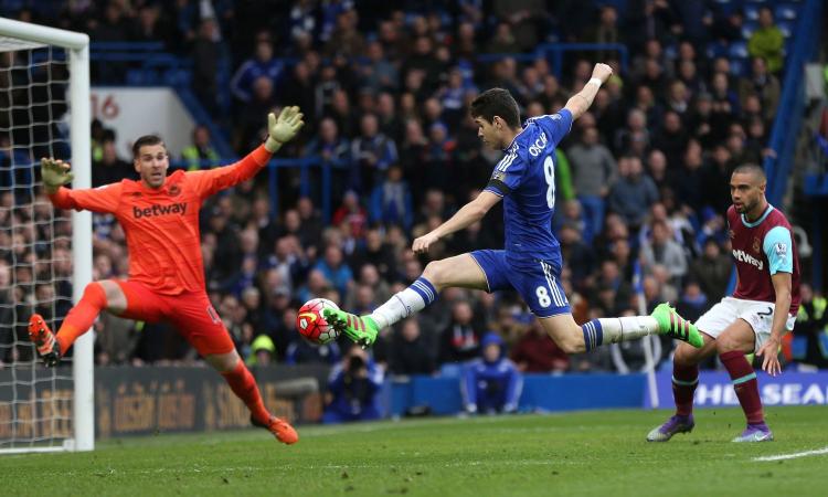 Oscar-Juve, Conte fissa il prezzo
