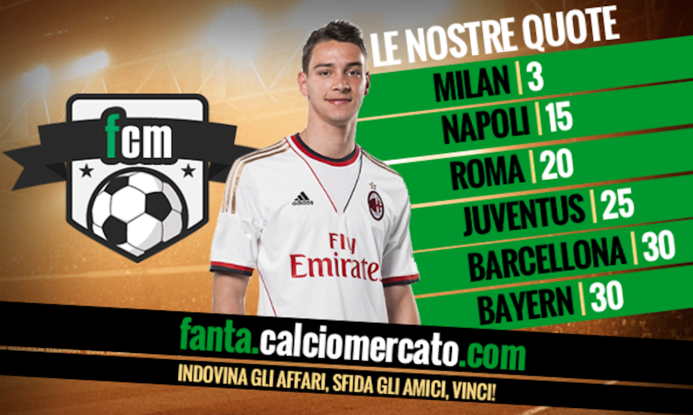 Il Milan fa cassa con De Sciglio