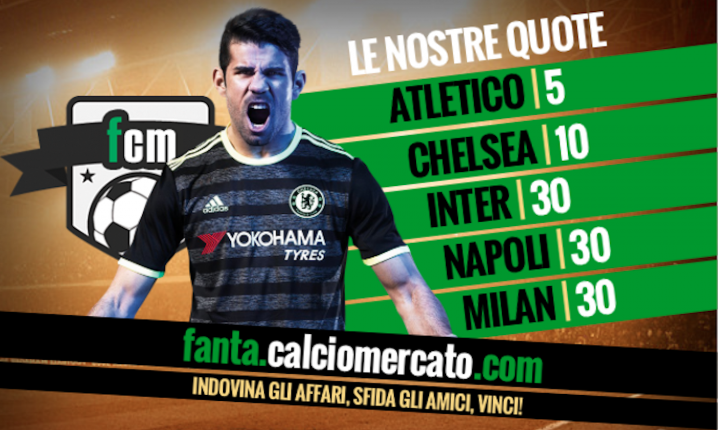 Diego Costa si offre a Napoli e Inter