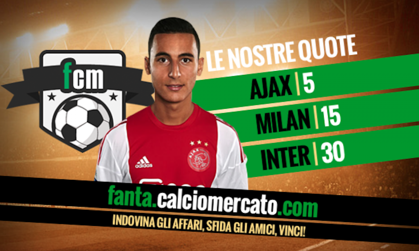 Milan: Mendes propone El Ghazi