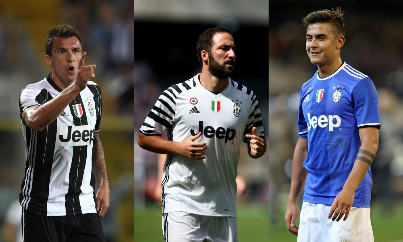 Juve, il tridente Mandzukic-Higuain-Dybala cambia la squadra: ecco come 